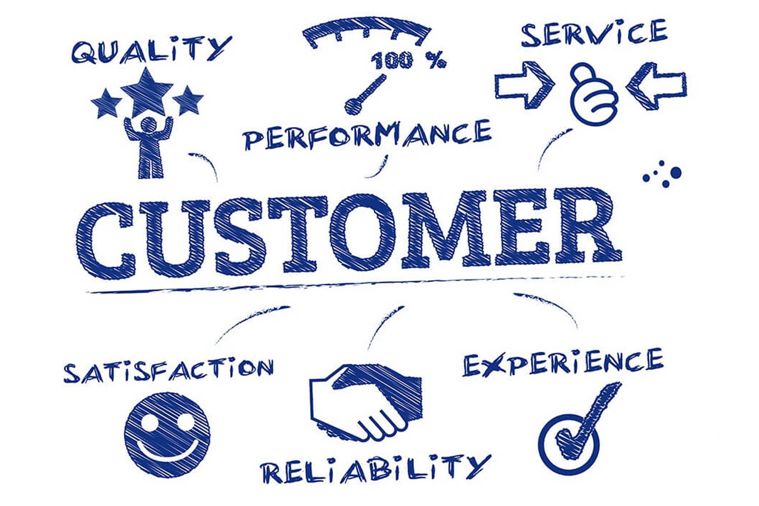 truoc-la-niem-tin-sau-moi-la-ban-hang