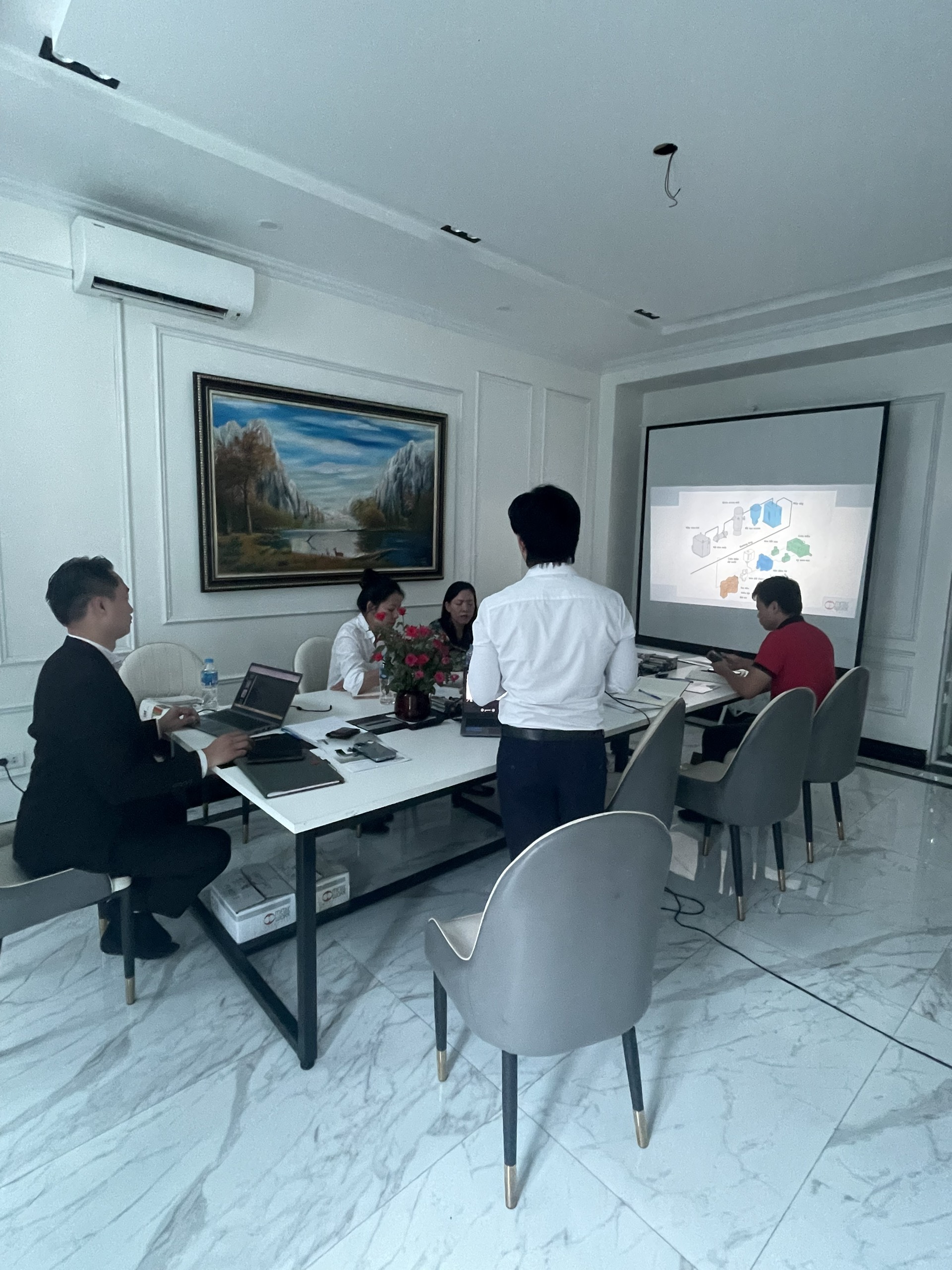 buoi-trainning-bo-ich-tai-khang-ninh